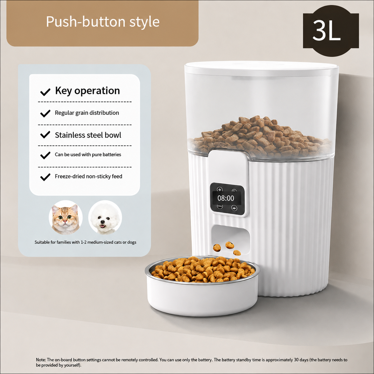 Automatic Intelligent Feeder for Cats and Dogs